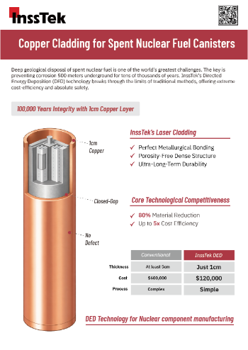 Copper_Cladding_Technical_Brief