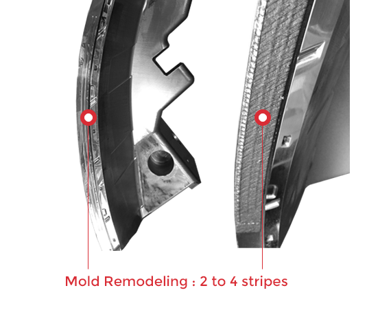 InssTek remodeled the headlamp mold, lead time and material cost have become more efficient.